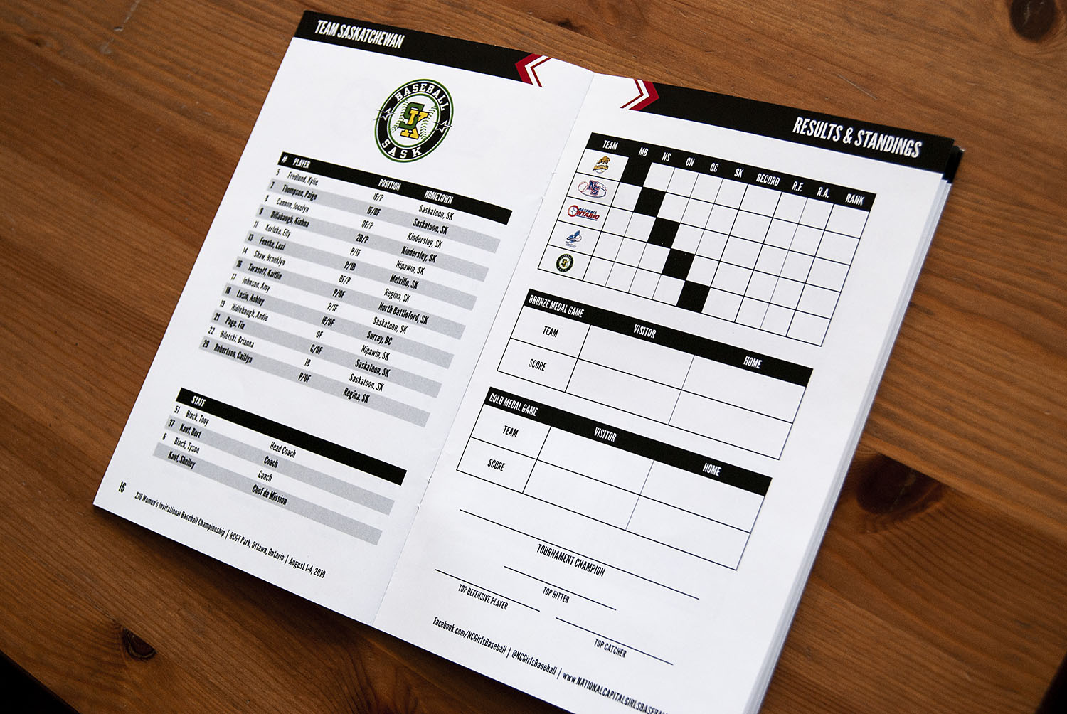 Tournament program for the 21U Women’s Invitational Baseball Championships